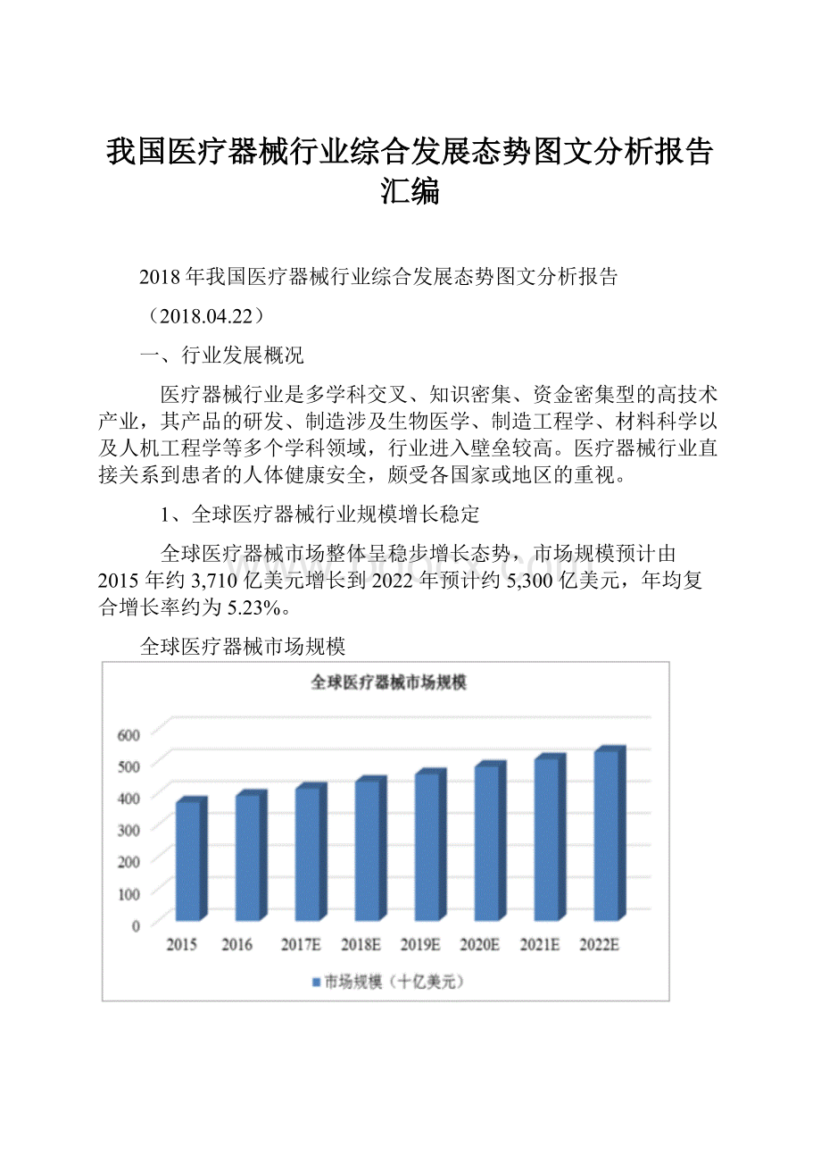 我国医疗器械行业综合发展态势图文分析报告汇编.docx