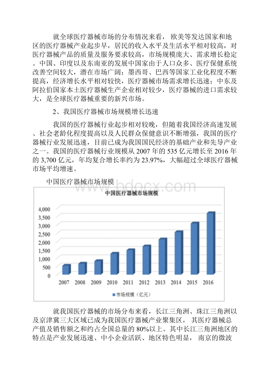 我国医疗器械行业综合发展态势图文分析报告汇编.docx_第2页