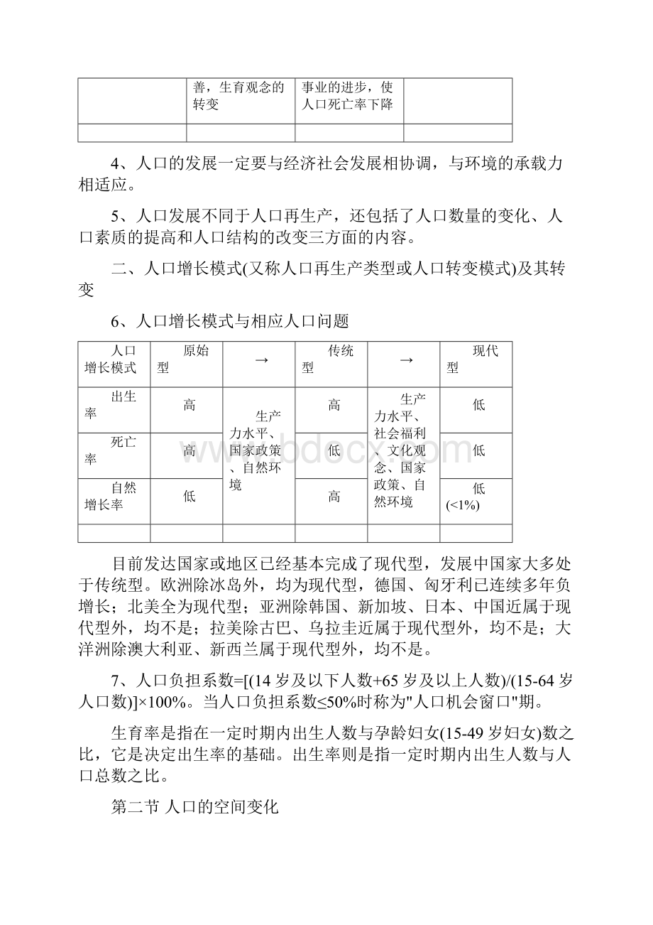 高中地理必修二知识点总结人教版.docx_第3页