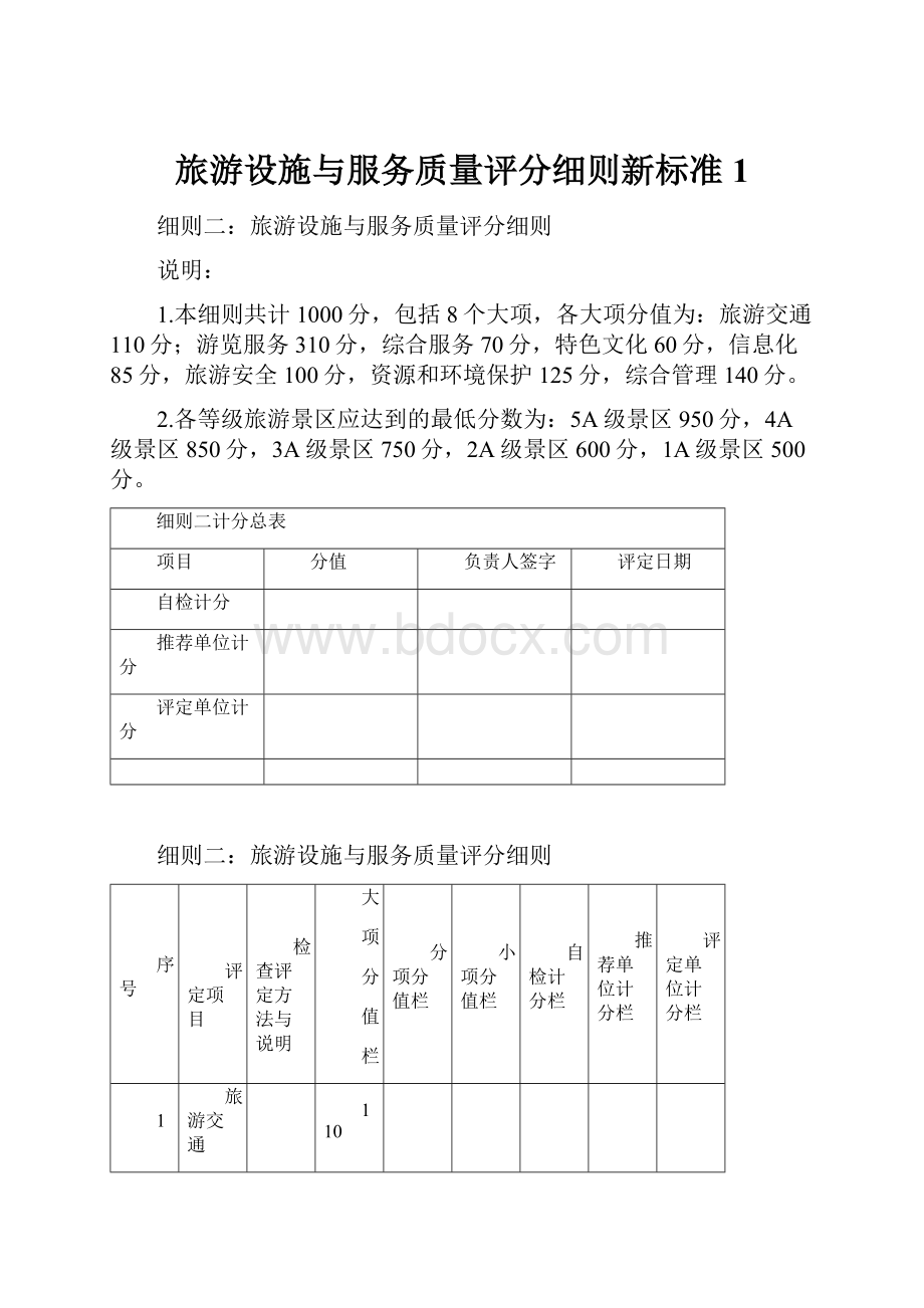 旅游设施与服务质量评分细则新标准1.docx_第1页