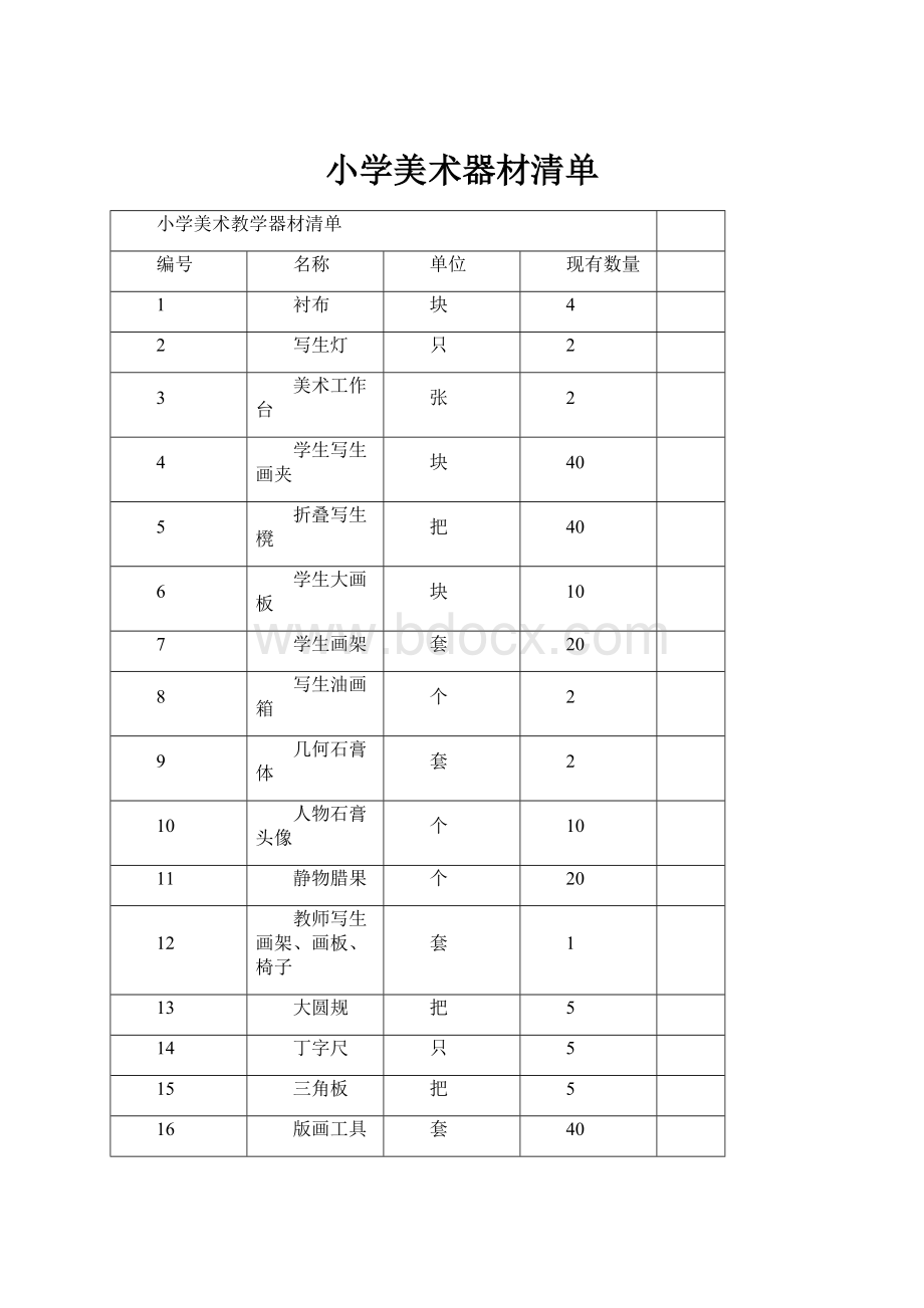 小学美术器材清单.docx