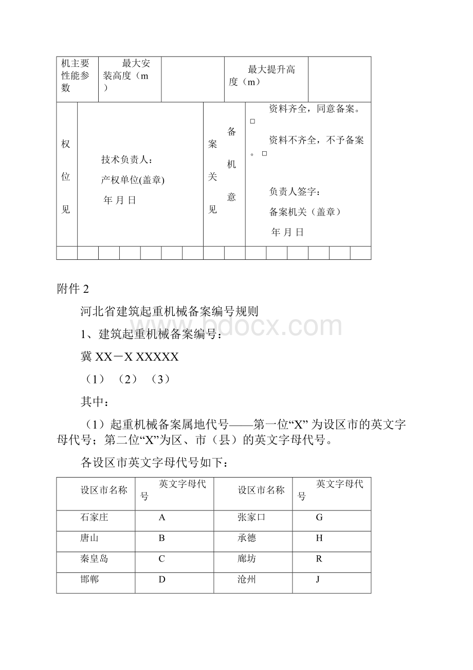 河北省起重机械设备备案表施工现场起重机械拆装告知单附件116.docx_第2页