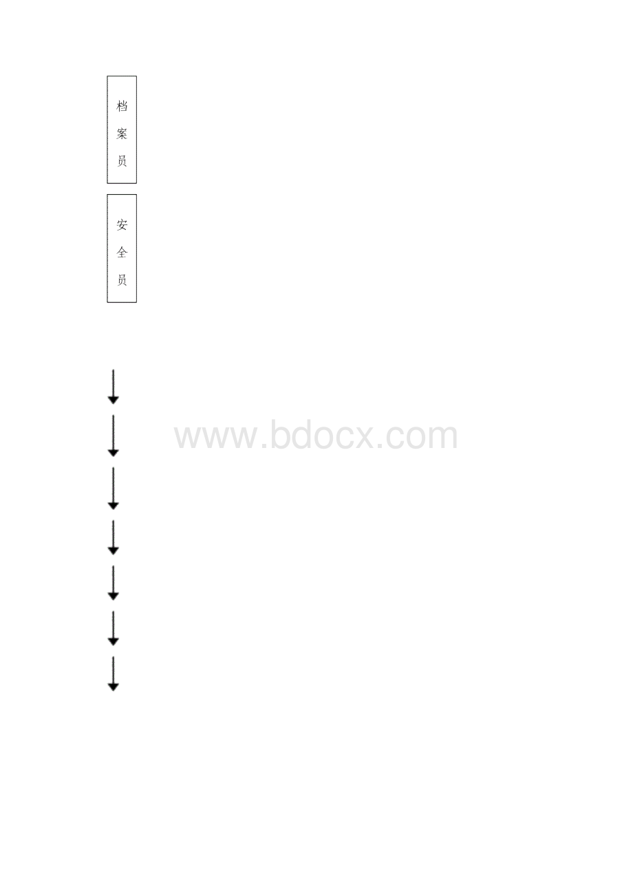 监控系统施工方案.docx_第3页