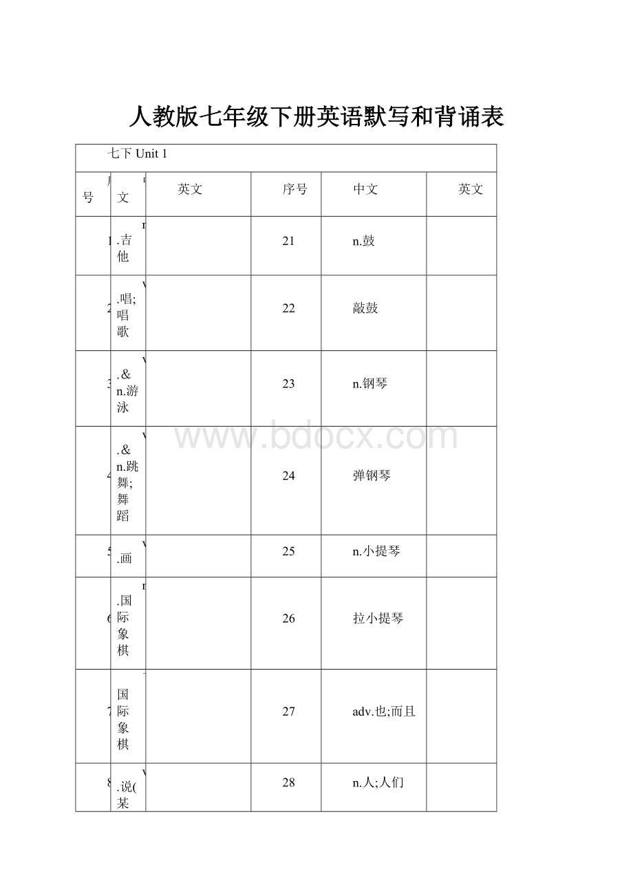 人教版七年级下册英语默写和背诵表.docx_第1页