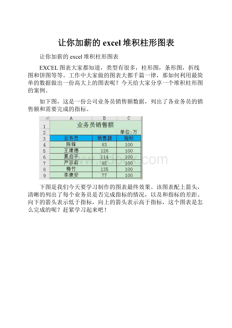 让你加薪的excel堆积柱形图表.docx_第1页