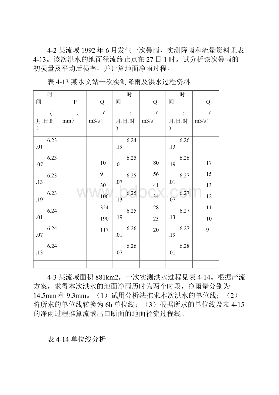 工程水文学第四版教材习题.docx_第2页