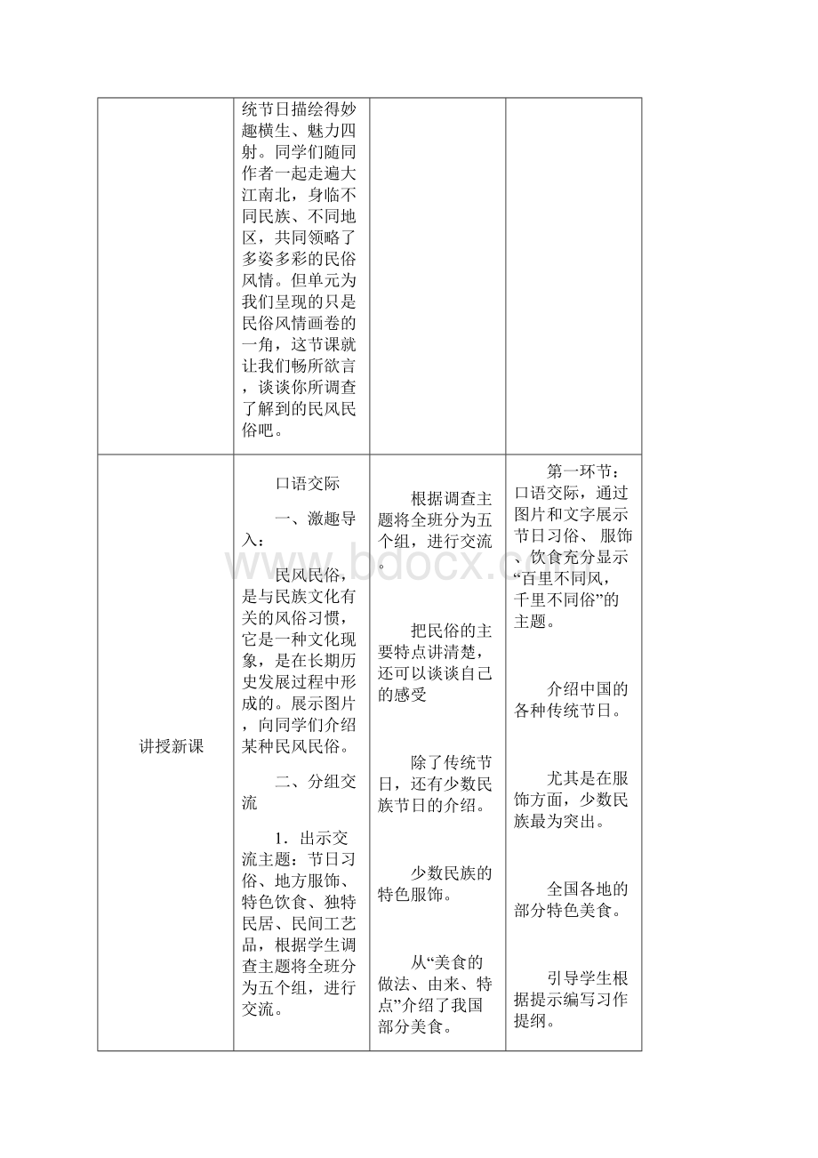 部编人教版六年级语文下册语文园地一 教学设计.docx_第2页