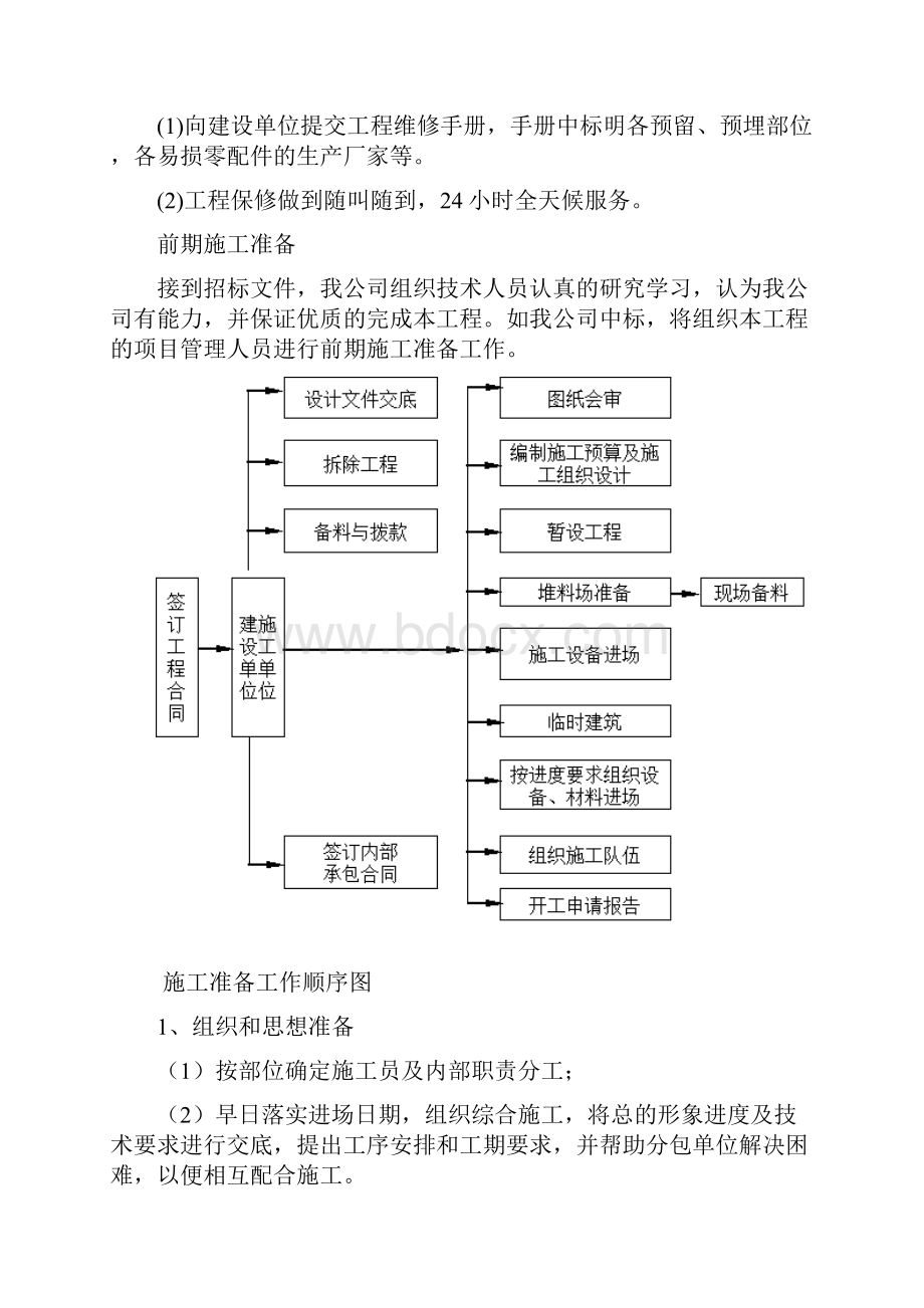 装饰装修施工组织设计.docx_第2页