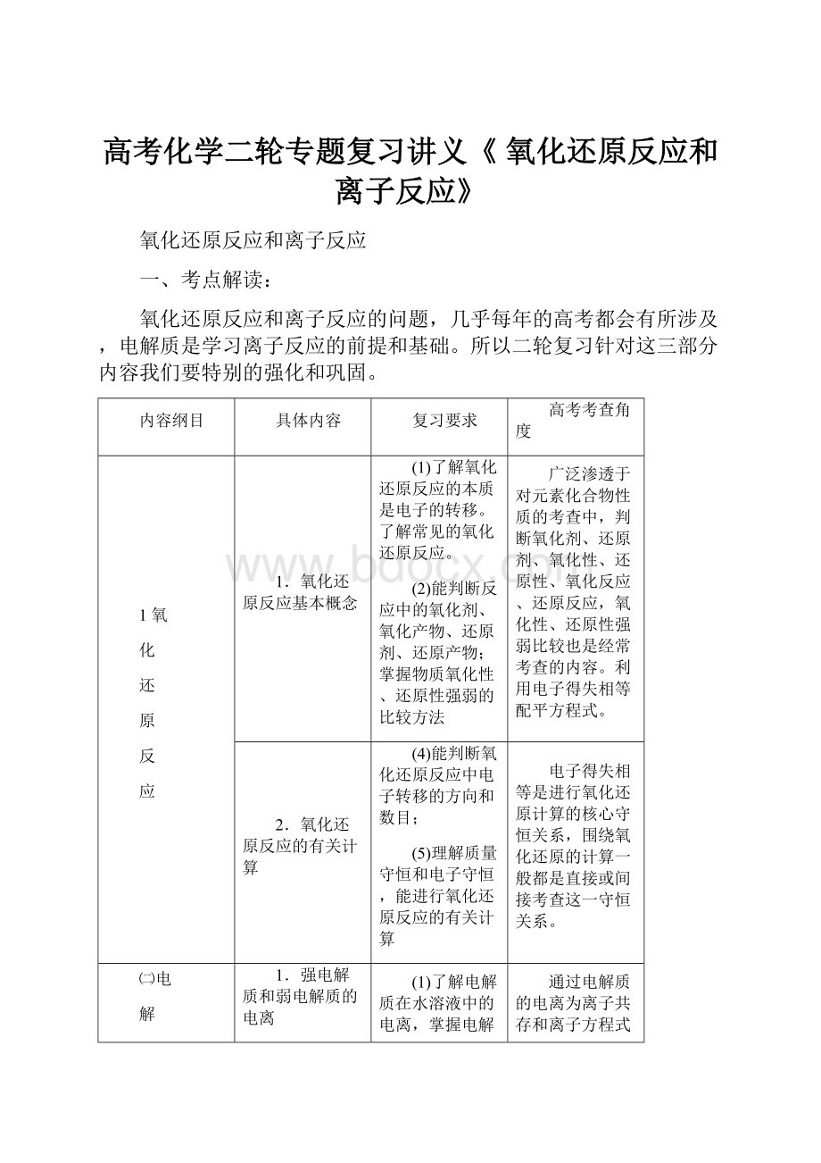 高考化学二轮专题复习讲义《 氧化还原反应和离子反应》.docx_第1页