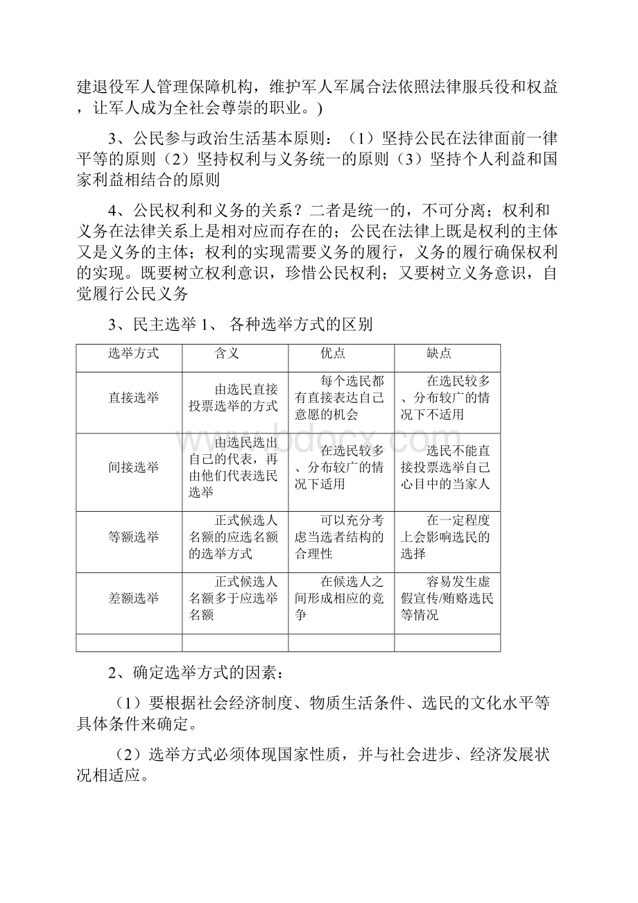 高考艺术类考生高效复习 专题5 我国的公民与政府.docx_第2页