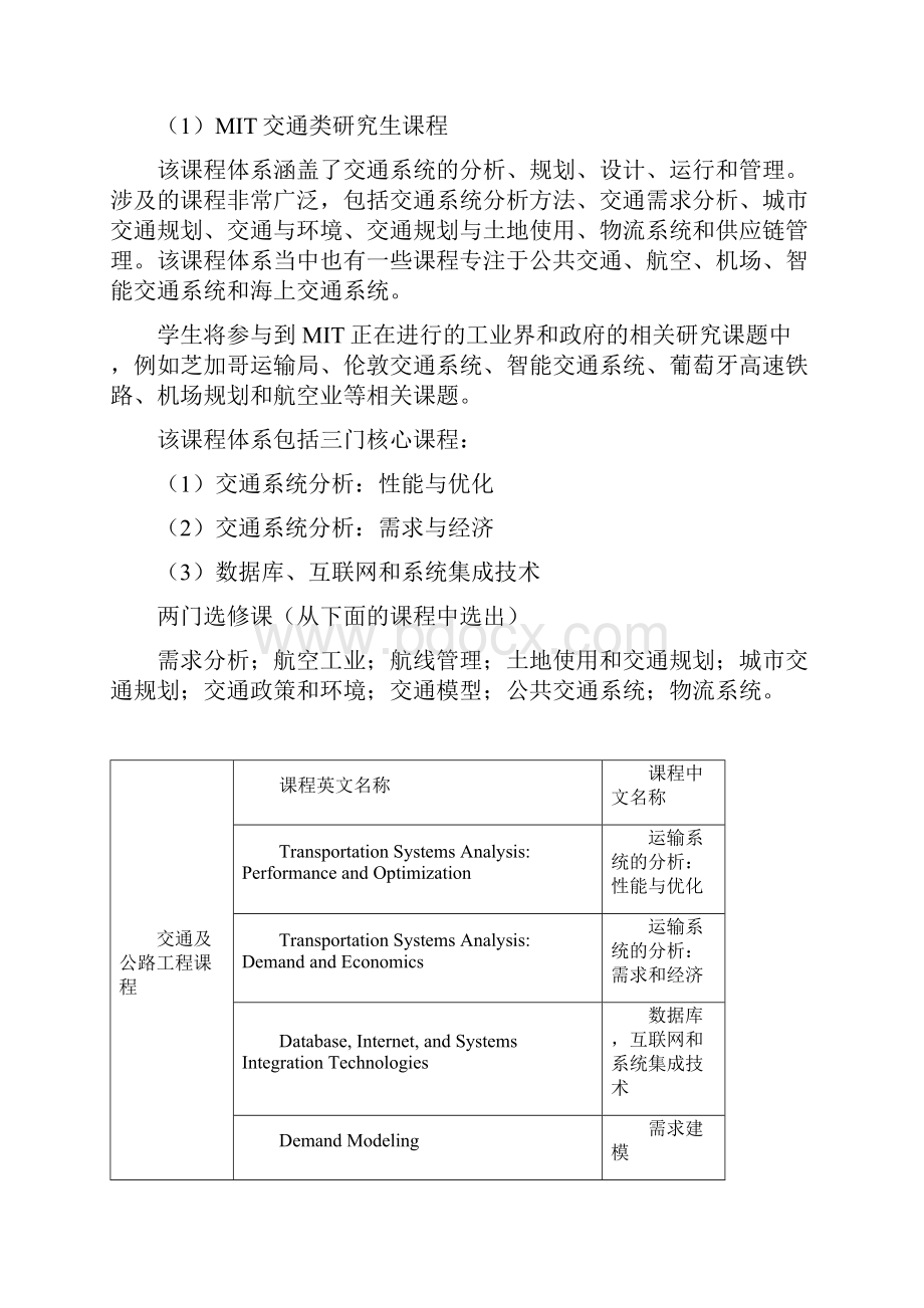 交通信息工程及控制学科核心课程完整.docx_第2页