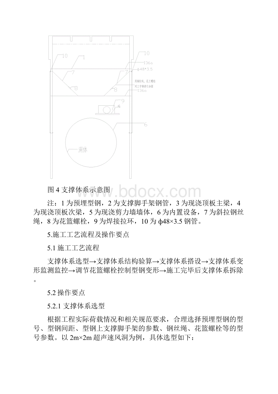 厂房大跨度现浇梁板可测可控支撑体系施工工法.docx_第3页