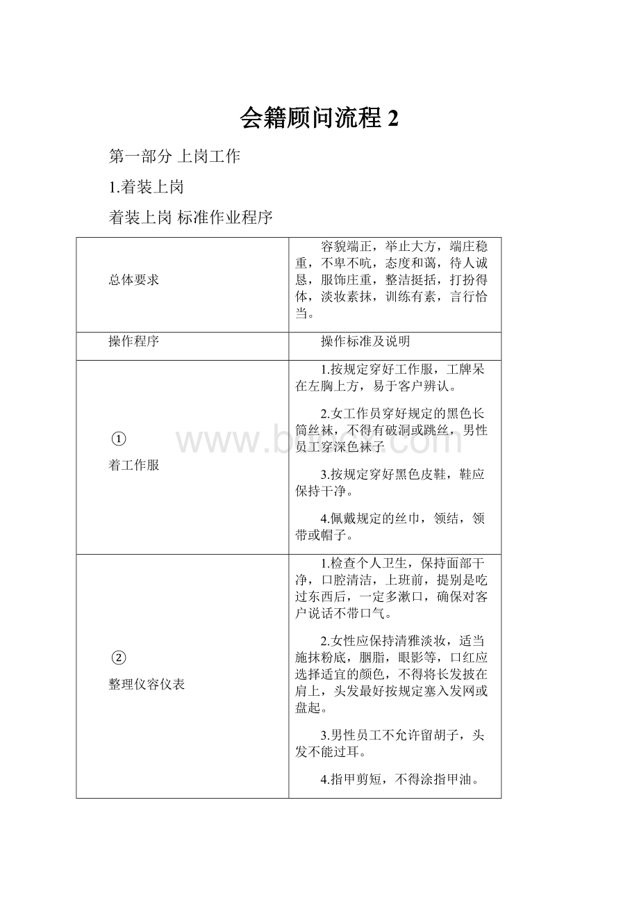 会籍顾问流程2.docx_第1页