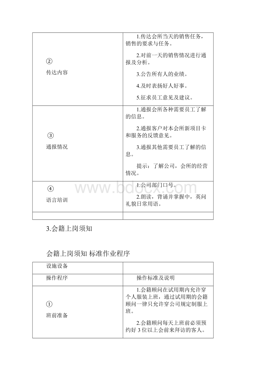 会籍顾问流程2.docx_第3页