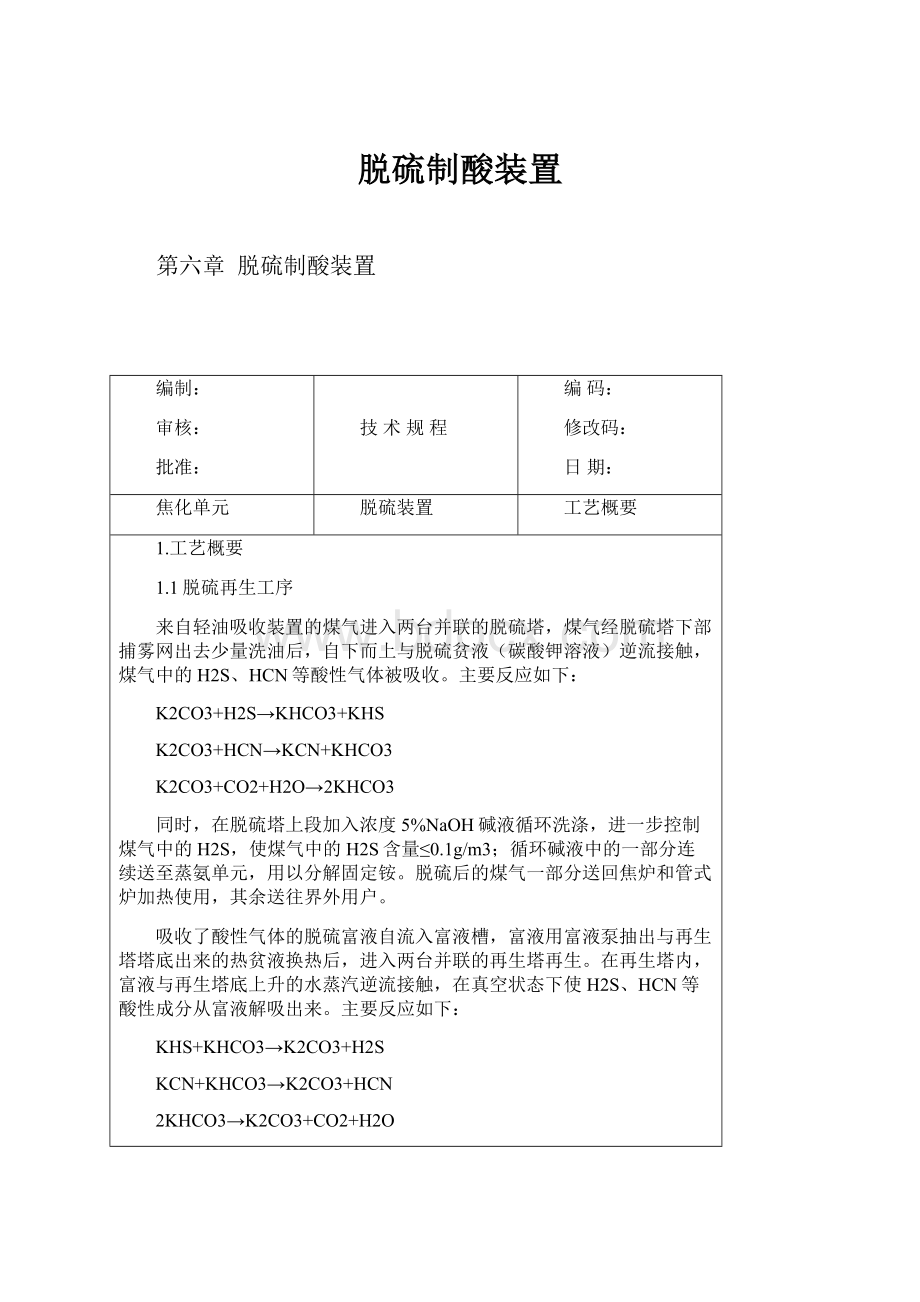 脱硫制酸装置.docx_第1页