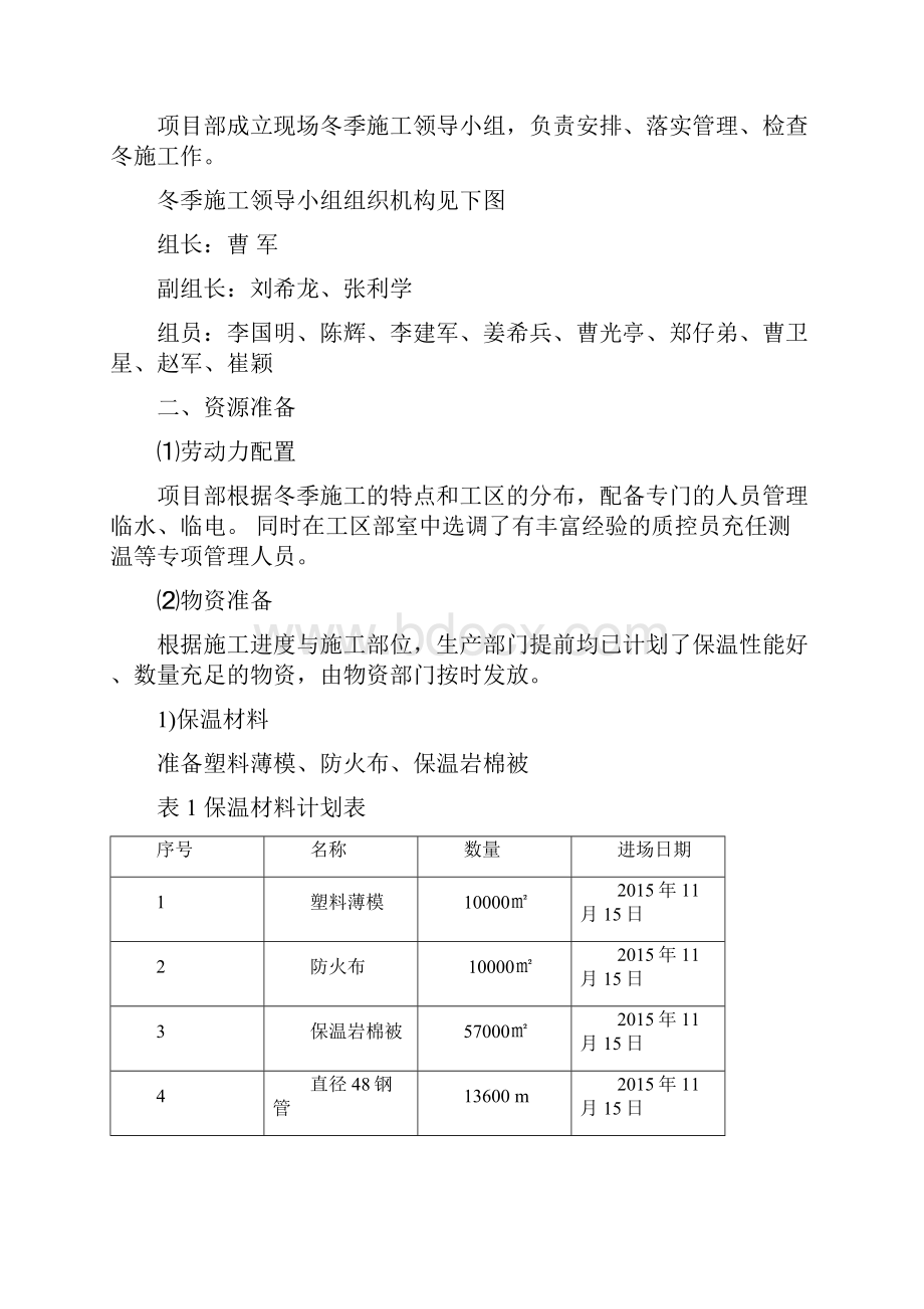 主体结构冬季施工组织方案.docx_第3页