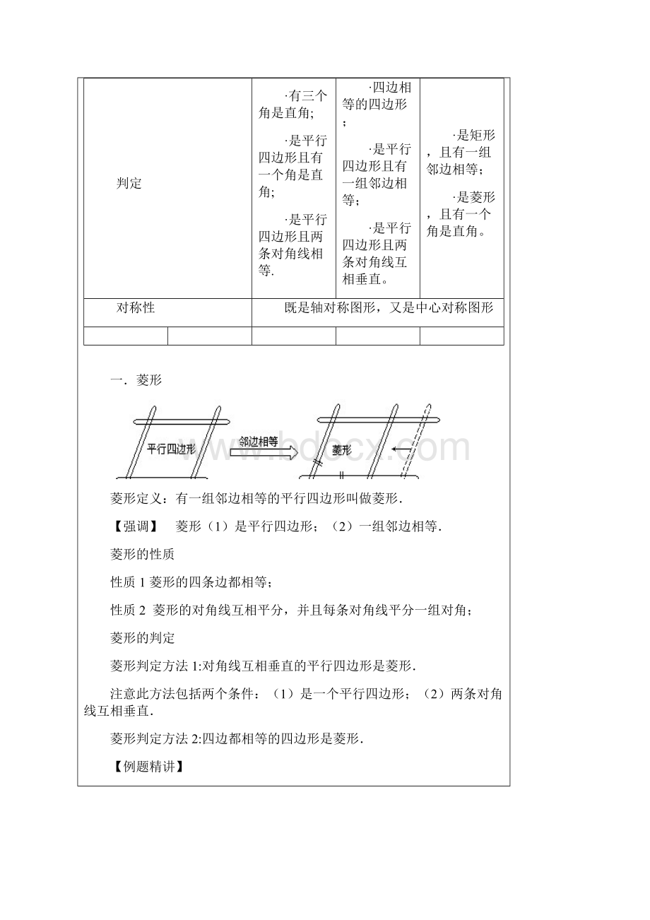 特殊的平行四边形.docx_第2页