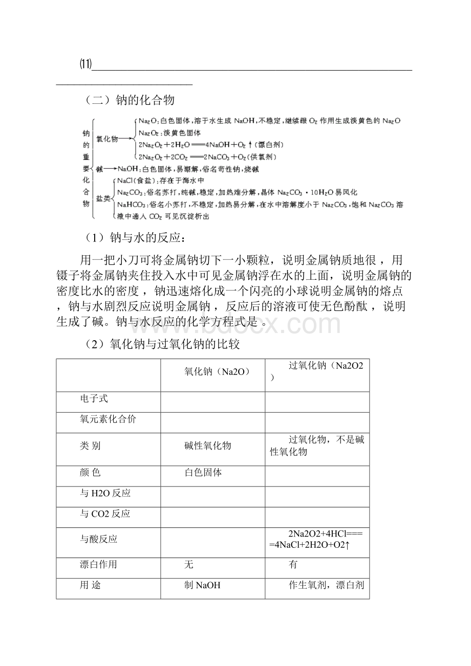 第一讲金属及其化合物第一课时钠及其化合物.docx_第2页