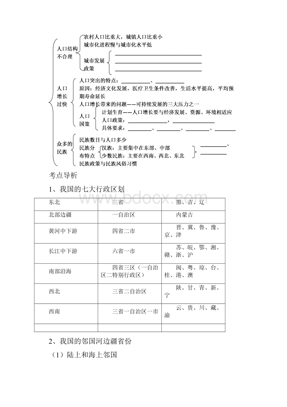 第一节中国的疆域行政区划人口和民族.docx_第3页