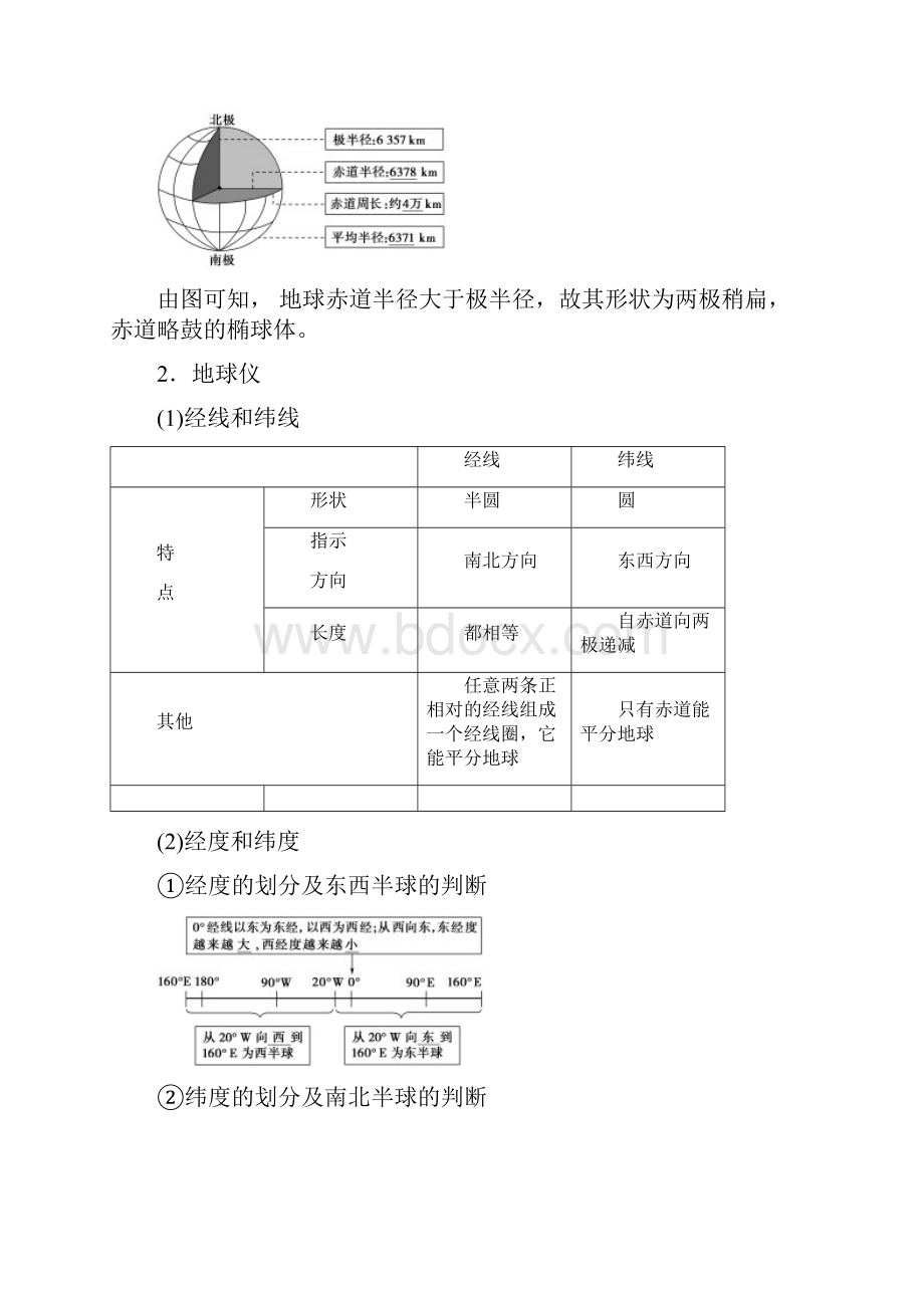 高考一轮人教版地理 第1章 第1讲 地球与地球仪.docx_第2页