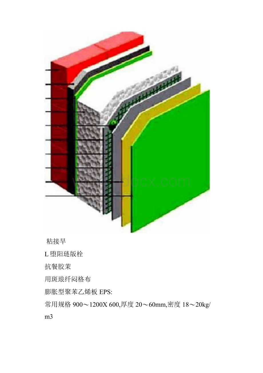 外墙外保温做法大全配图.docx_第2页