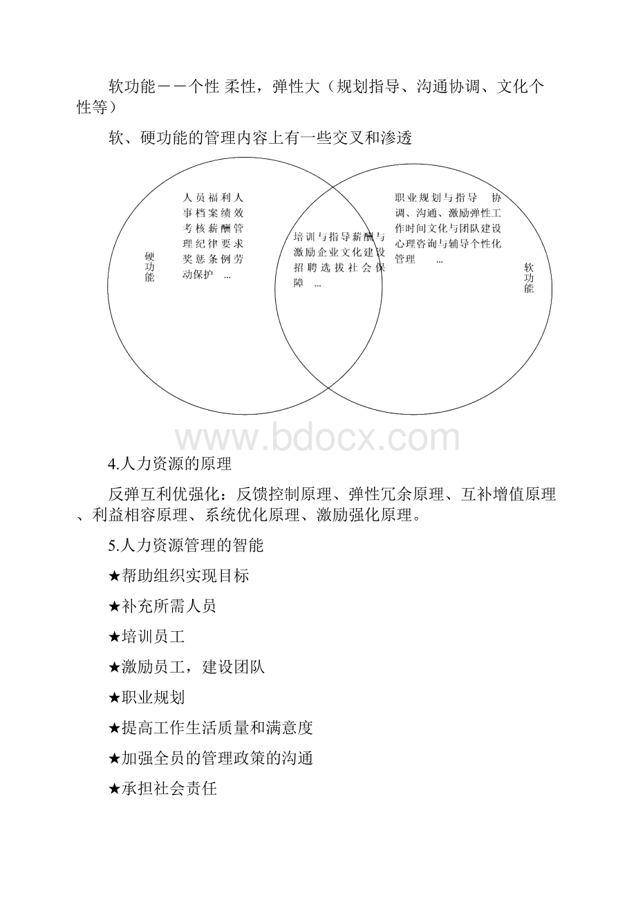 人力资源管理.docx_第2页