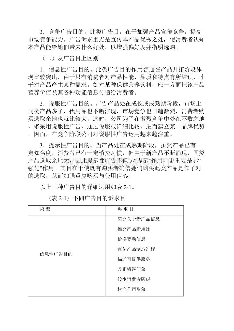 广告专项预算制定方法.docx_第3页