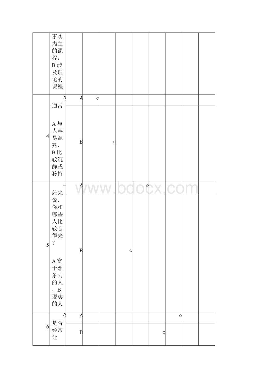 MBTI职业性格测试 题目解析都有.docx_第3页