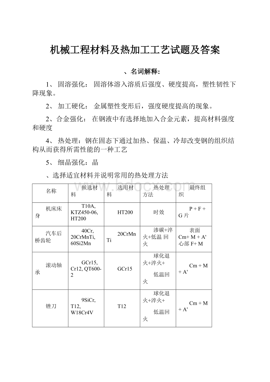 机械工程材料及热加工工艺试题及答案.docx