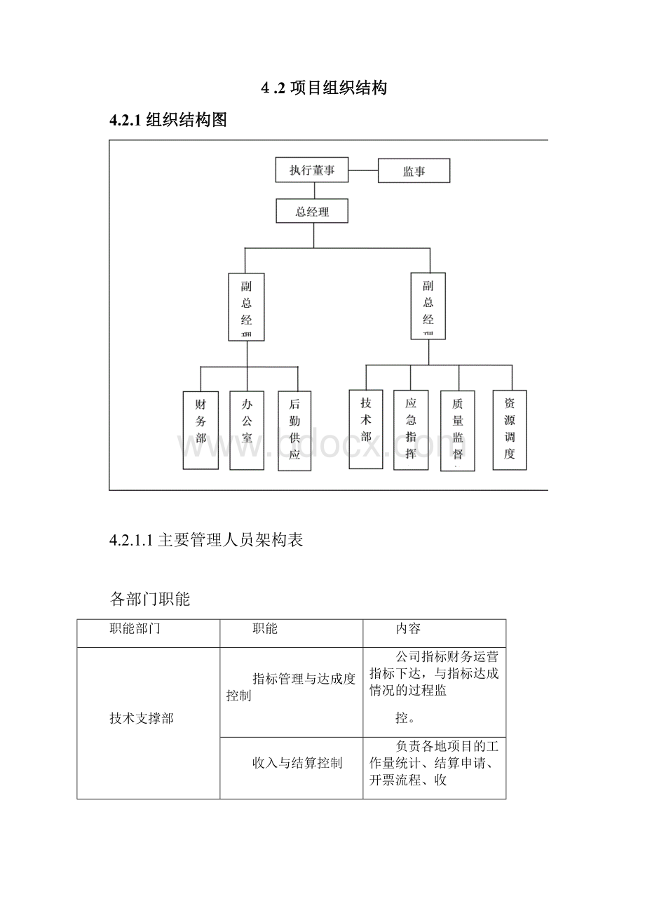 通信工程施工组织计划及方案.docx_第2页