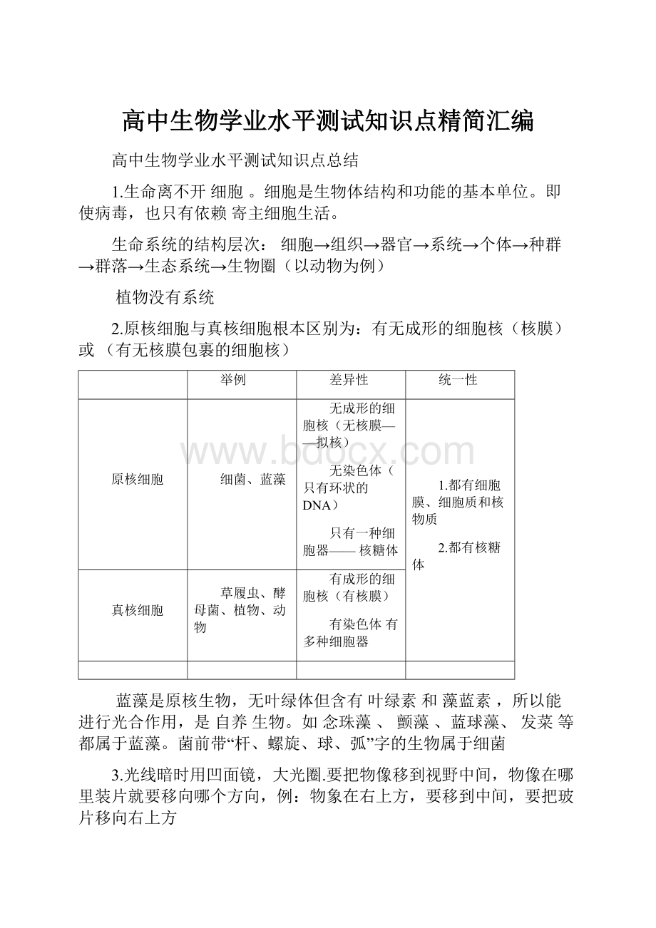 高中生物学业水平测试知识点精简汇编.docx