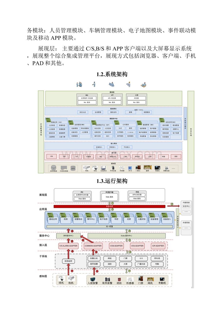 智能安防平台技术方案.docx_第2页