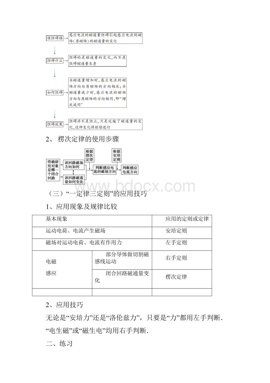 感应电流方向的判断楞次定律含答案.docx_第2页