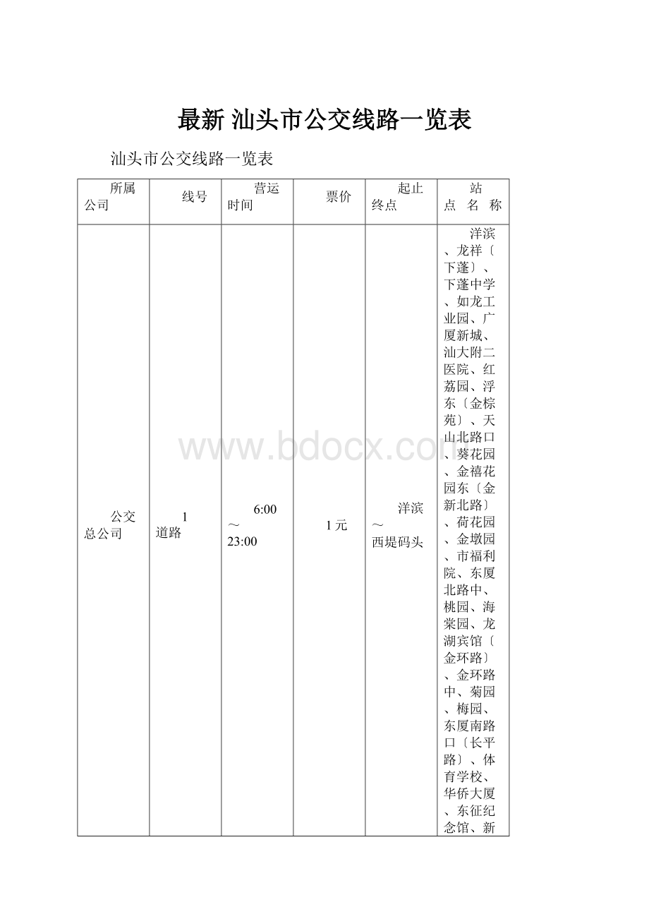 最新 汕头市公交线路一览表.docx