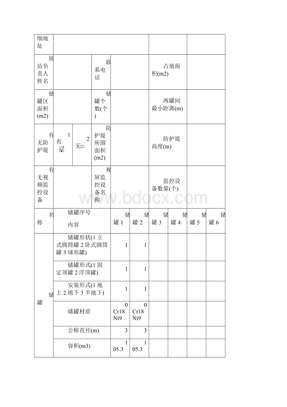 重大危险源安全评估分析.docx_第3页