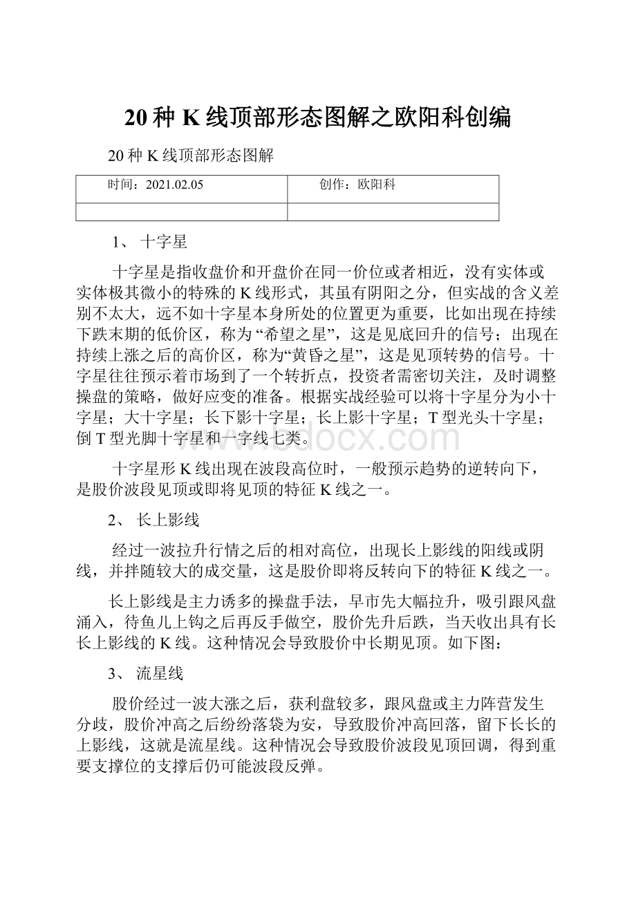 20种K线顶部形态图解之欧阳科创编.docx