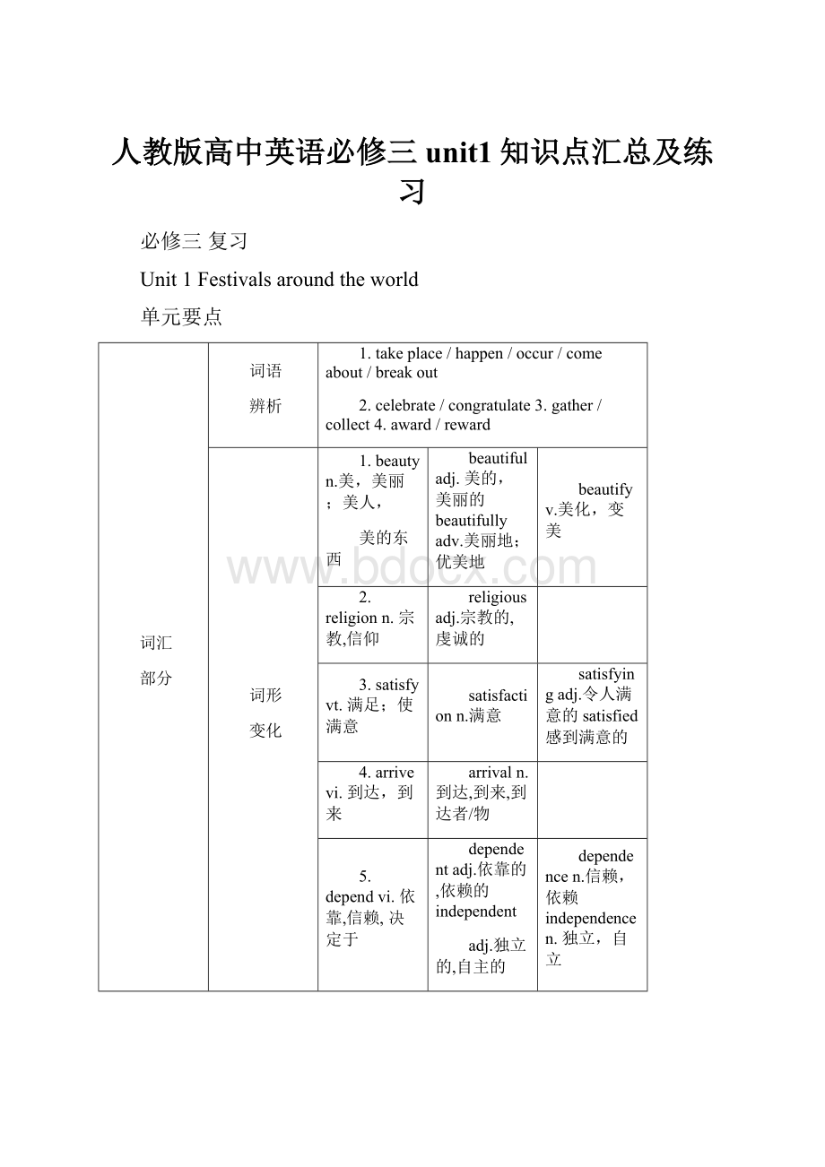 人教版高中英语必修三unit1知识点汇总及练习.docx_第1页