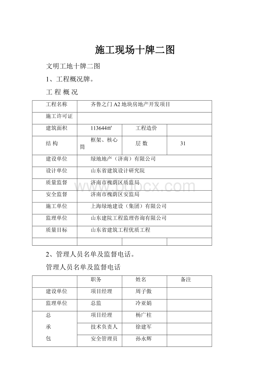 施工现场十牌二图.docx_第1页