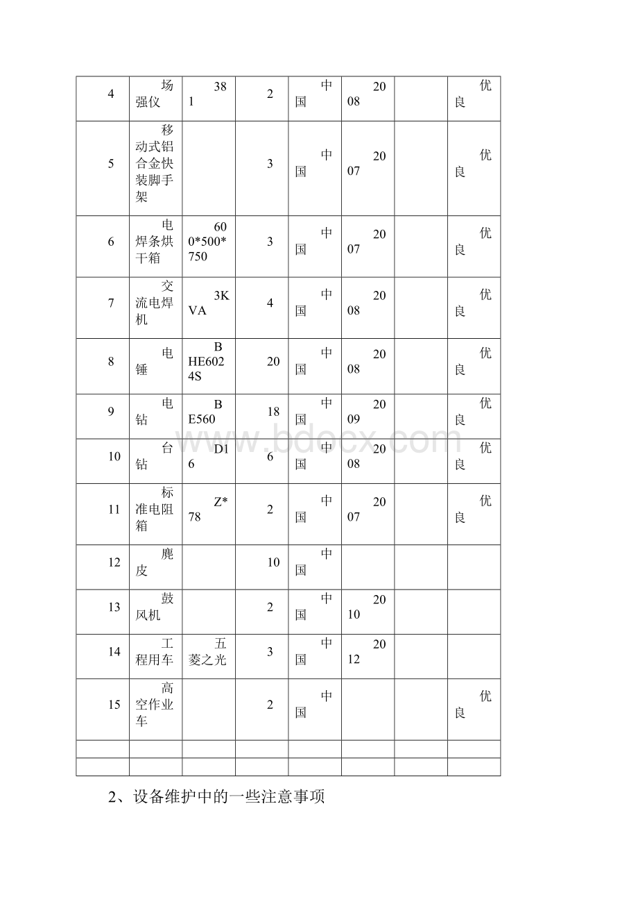 xx室外视频监控系统维护说明.docx_第3页