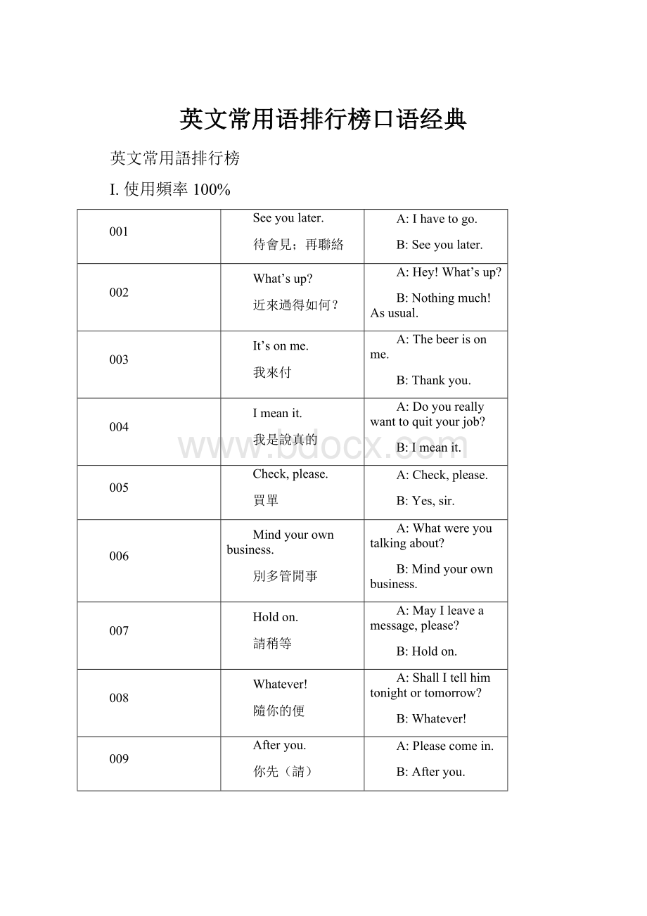 英文常用语排行榜口语经典.docx