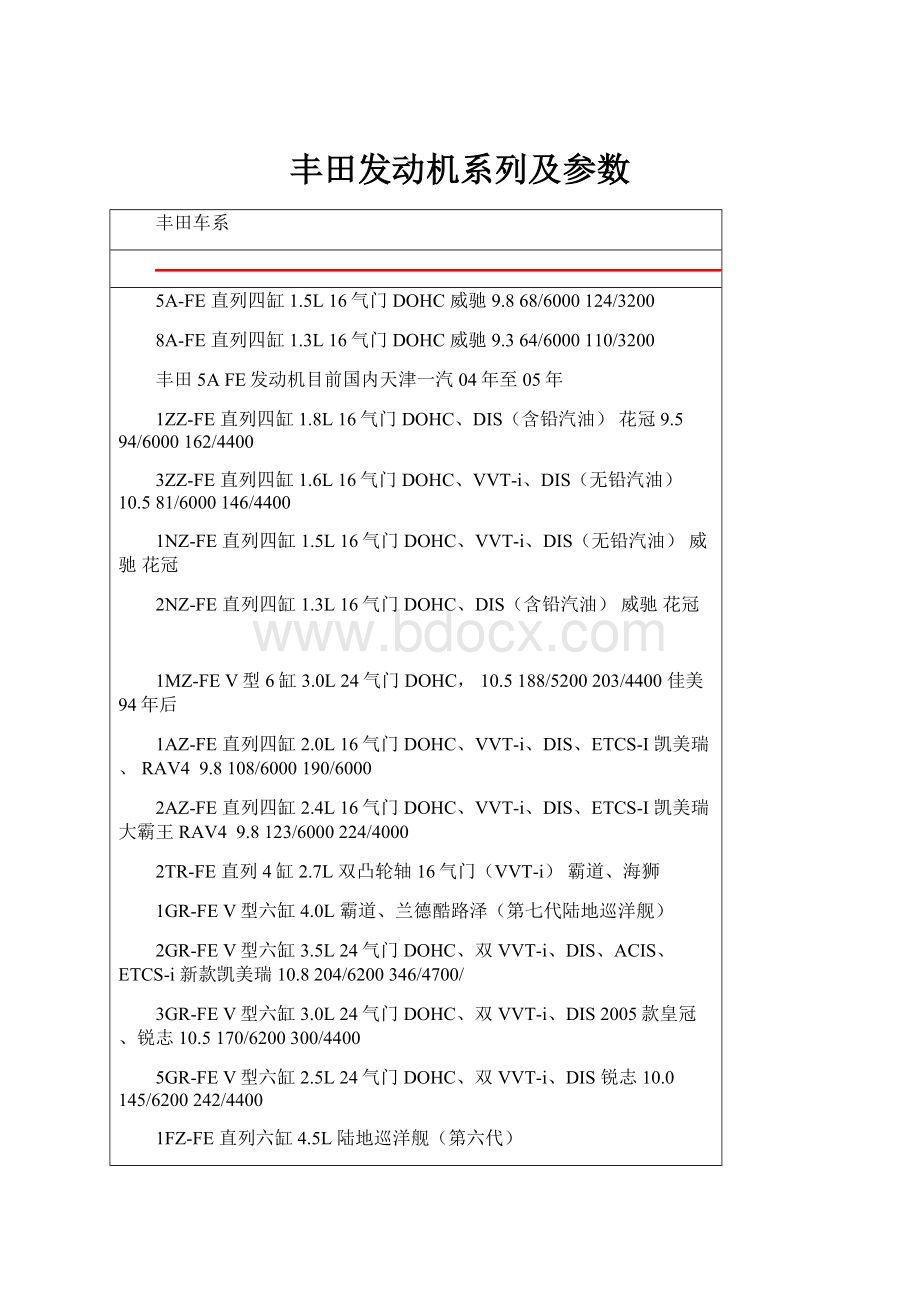 丰田发动机系列及参数.docx_第1页