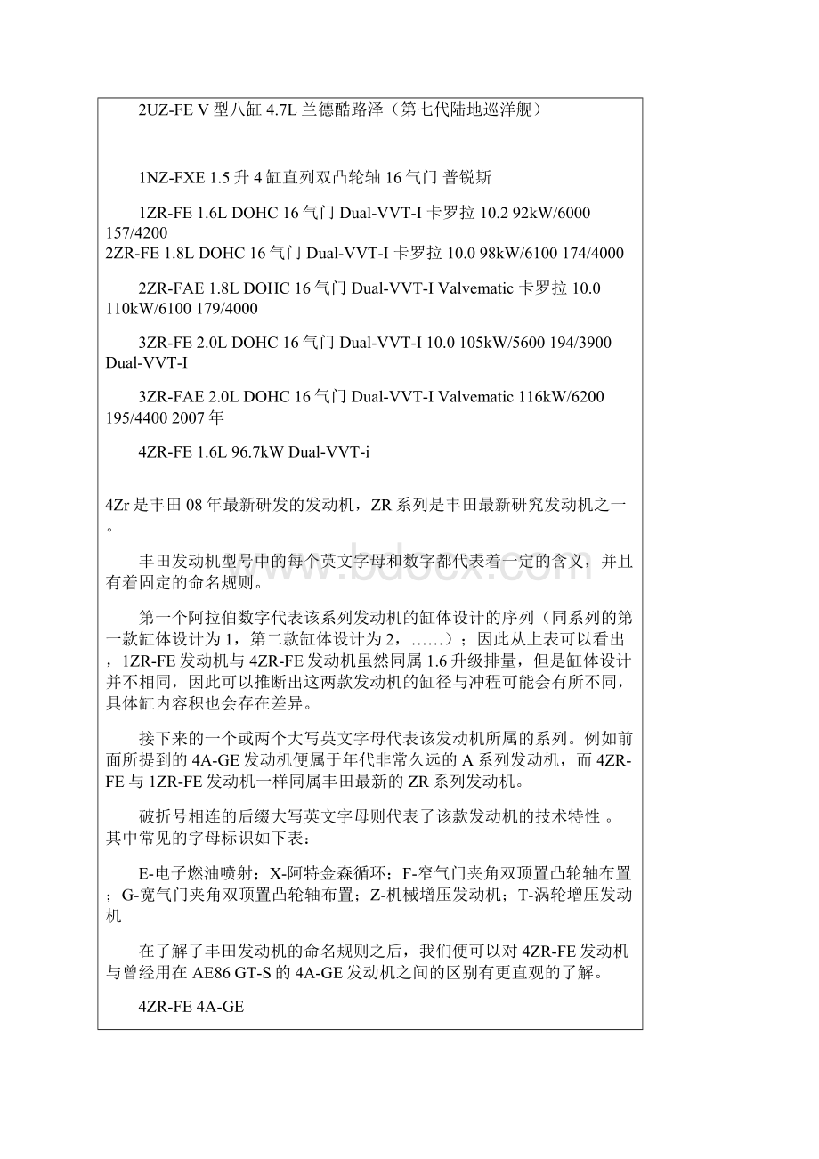 丰田发动机系列及参数.docx_第2页