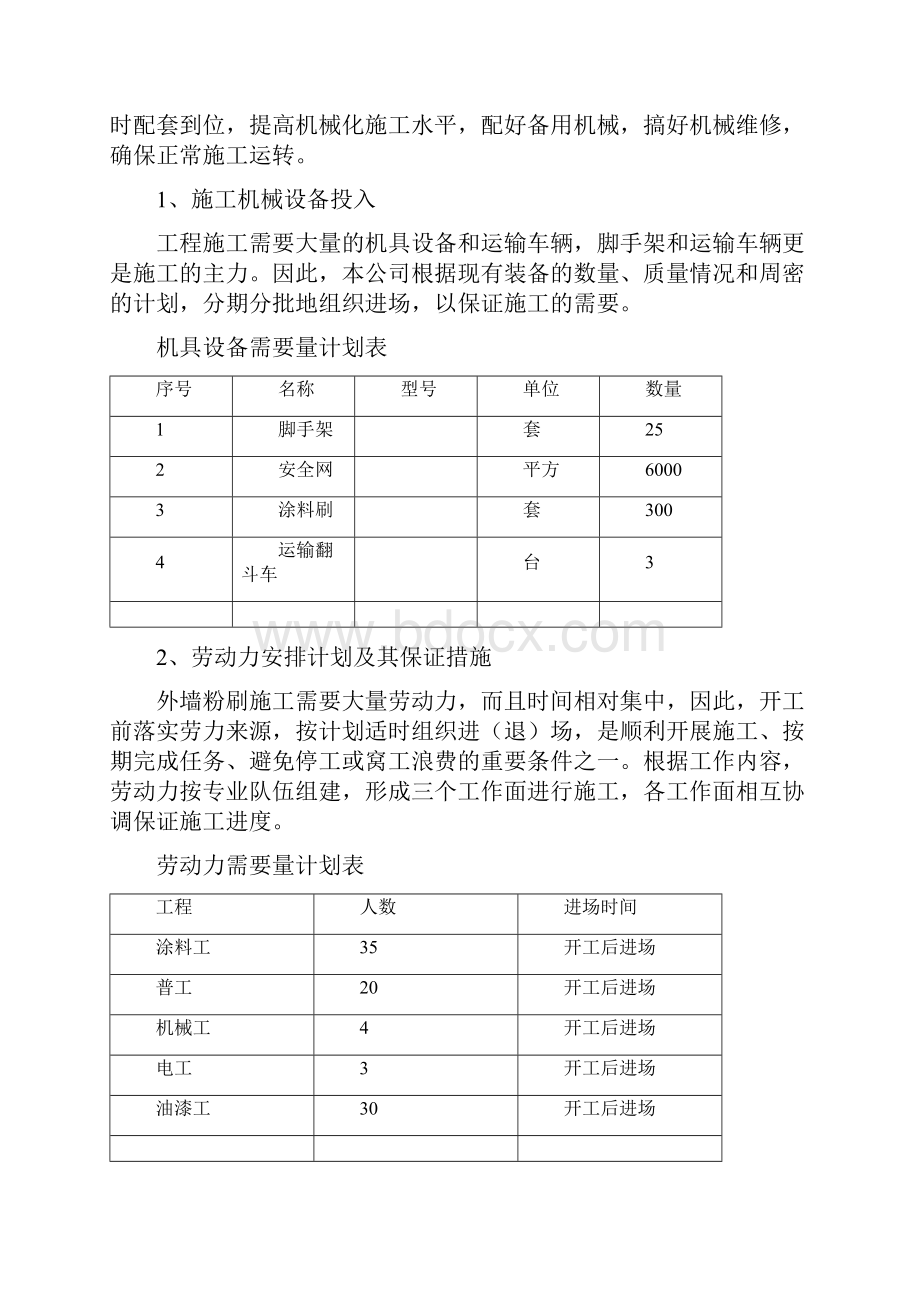 施工组织设计涂料粉刷.docx_第3页