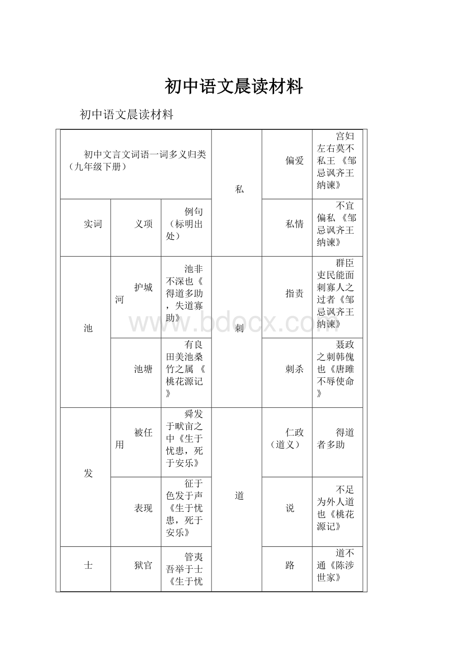 初中语文晨读材料.docx_第1页