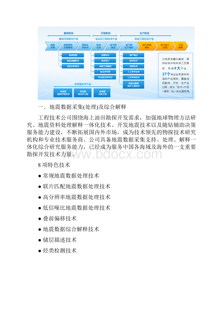 工程技术企业单位单位宣传册英文版文字.docx_第2页