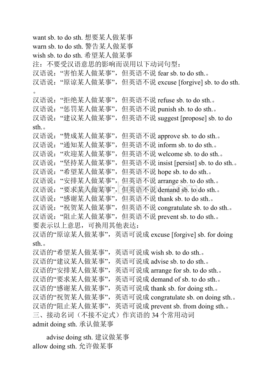 完整word版高中英语词组固定搭配.docx_第3页