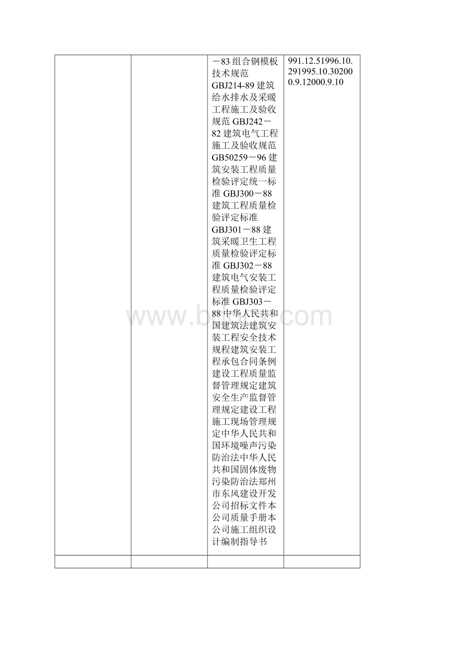 建筑设计小区号住宅楼工程施组.docx_第2页