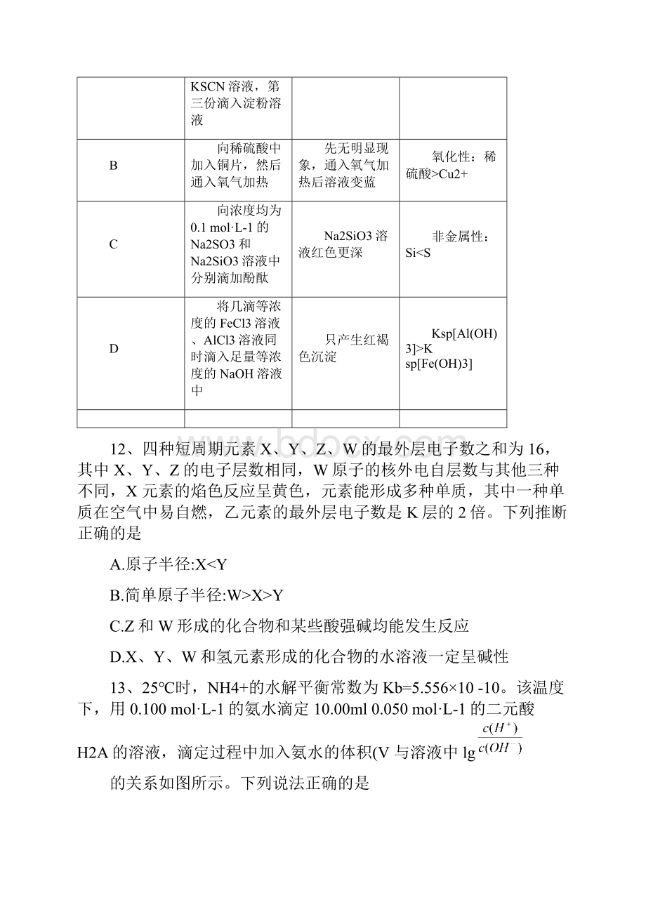 安阳二模word含答案河南省安阳市届高三下学期毕业班第二次模拟考试理综化学试题.docx_第3页