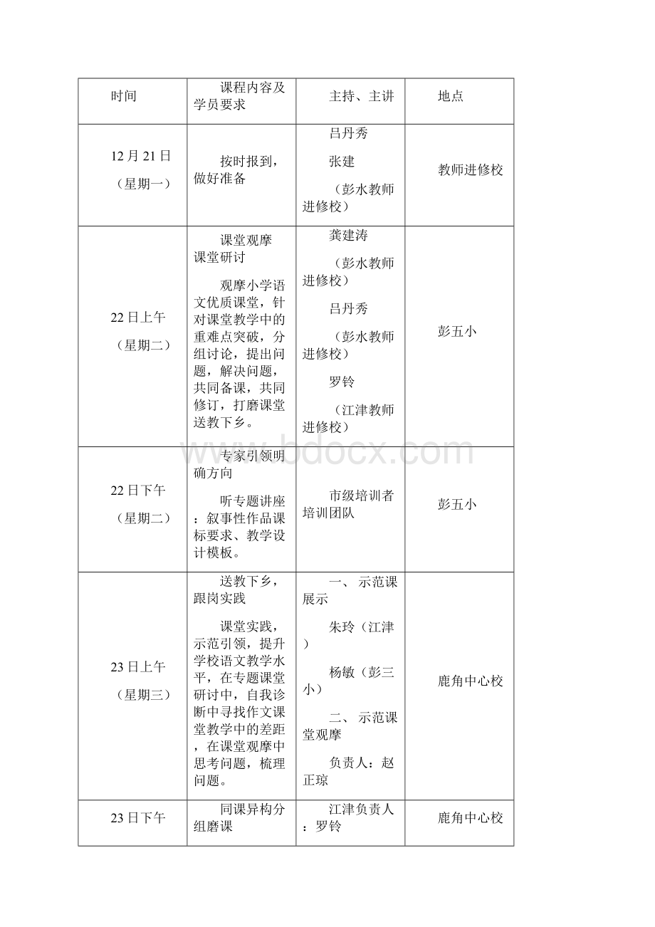 实用参考国培计划教师工作坊研修计划.docx_第3页