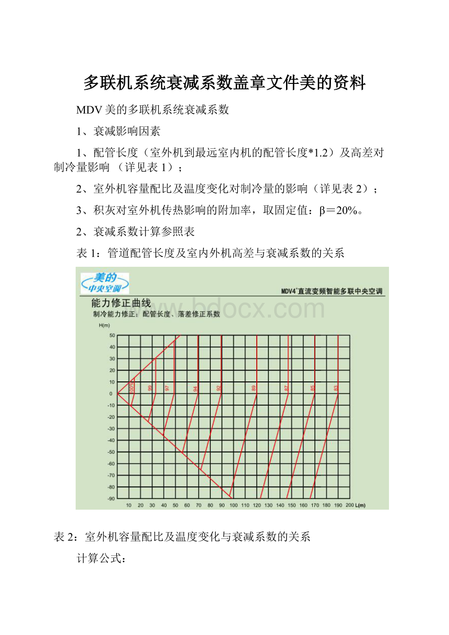 多联机系统衰减系数盖章文件美的资料.docx_第1页